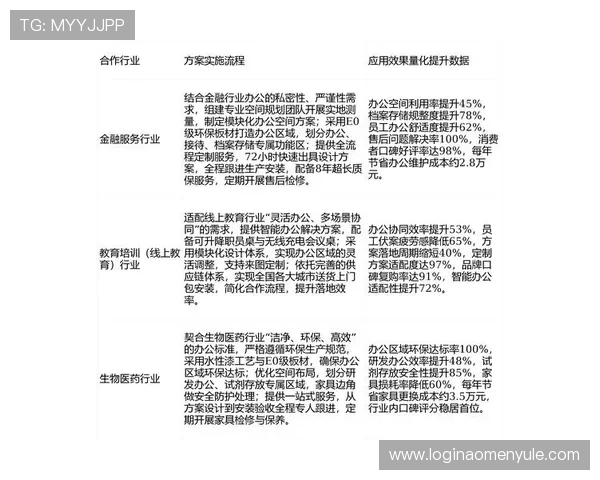 分析wm视讯的客户服务体系及其在行业中的口碑与信誉度
