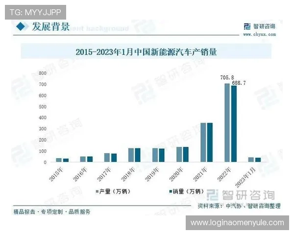 澳门真人官方网站未来发展趋势预测及其在国际市场的竞争优势